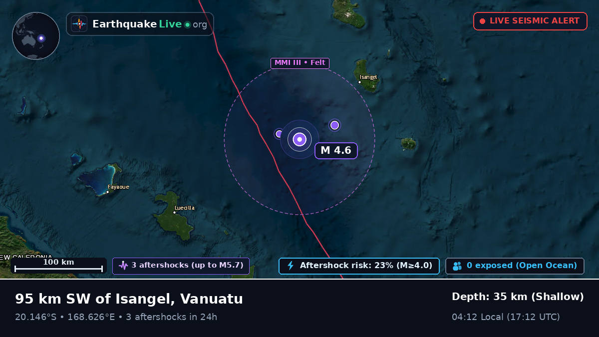 South Pacific Ocean (Vanuatu)
