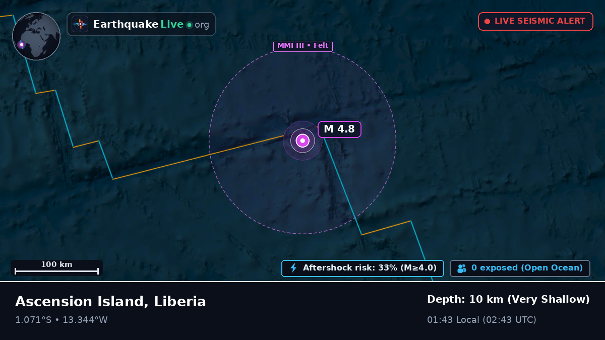 South Atlantic Ocean (Liberia)