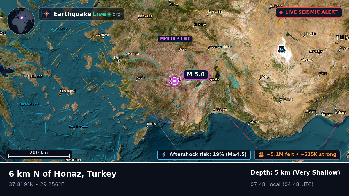 Denizli, Turkey