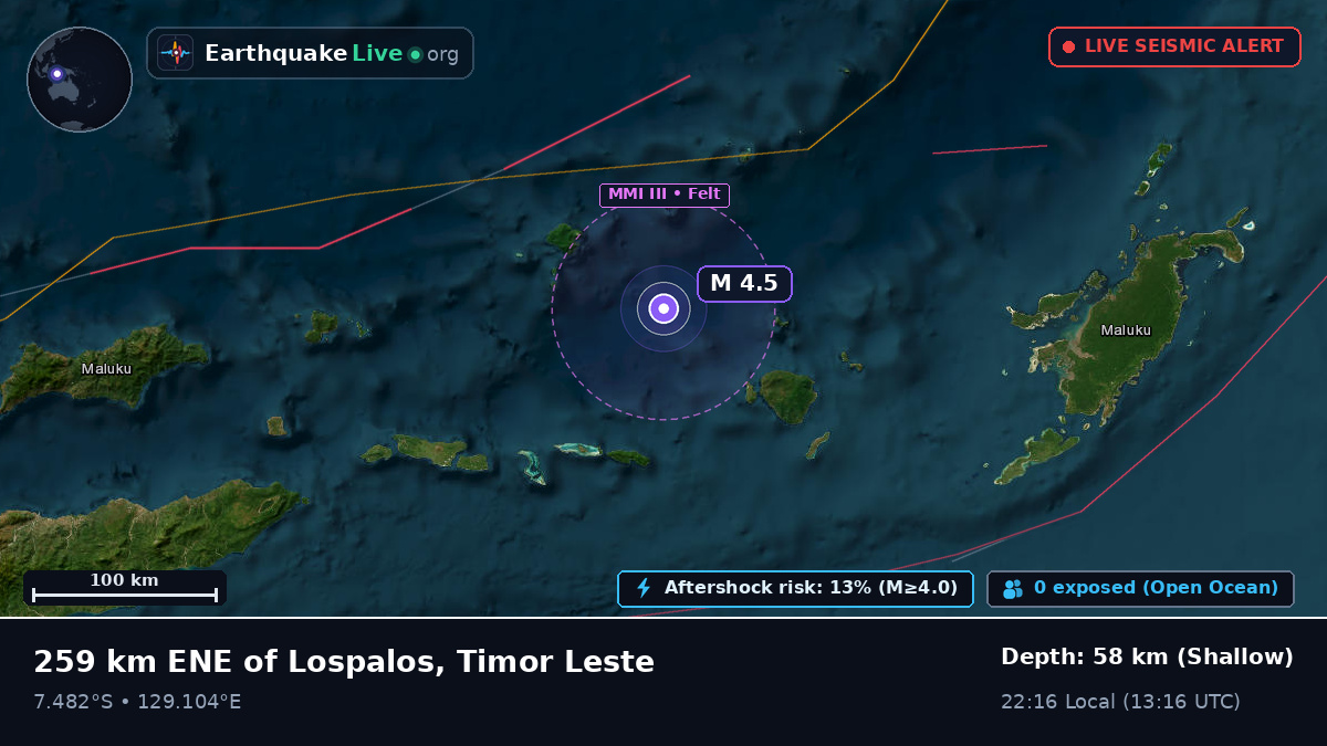 Banda Sea (East Timor)