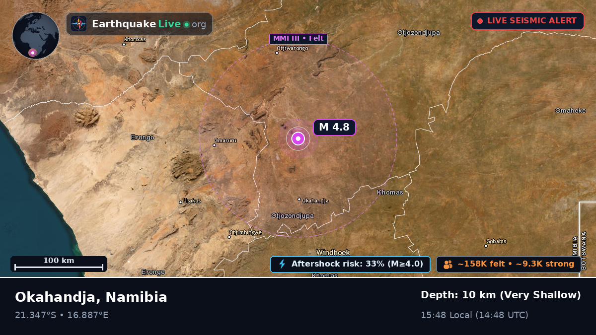 Otjozondjupa, Namibia