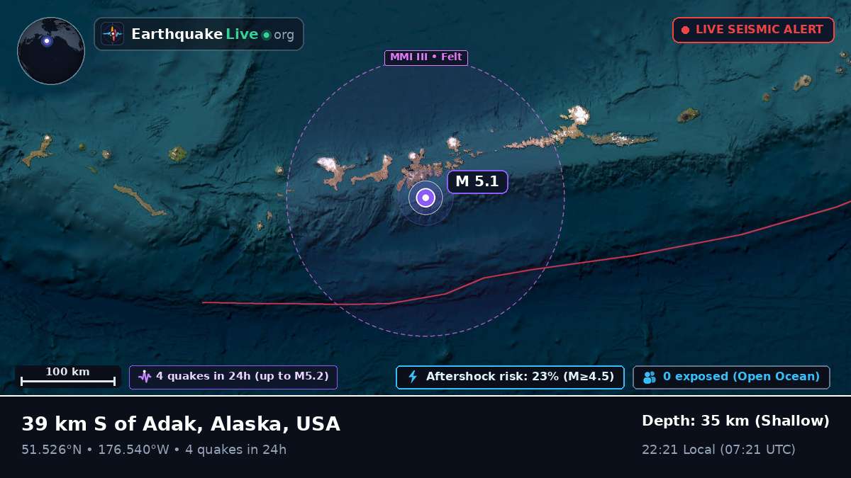 Aleutian Islands (USA)