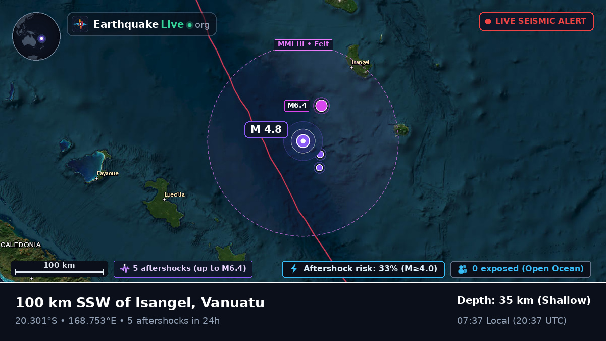 South Pacific Ocean (Vanuatu)