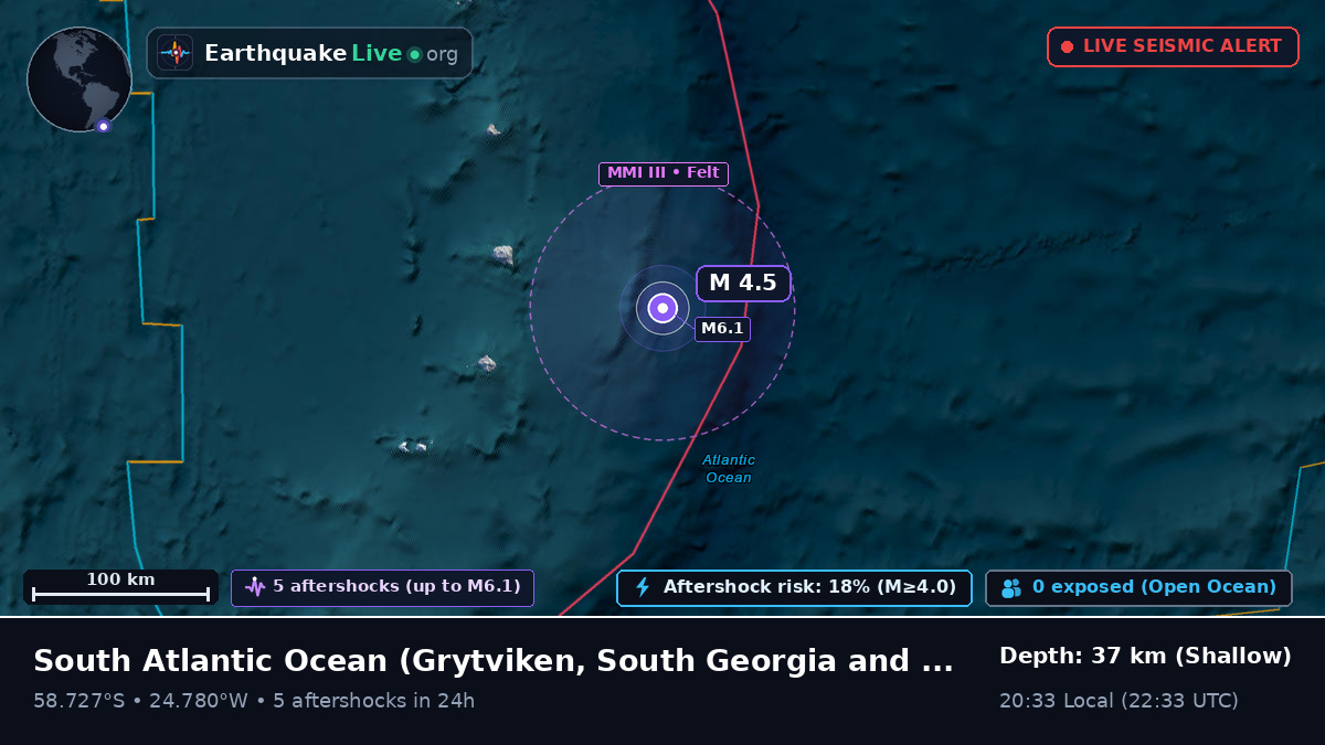 South Atlantic Ocean (South Georgia and the Islands)