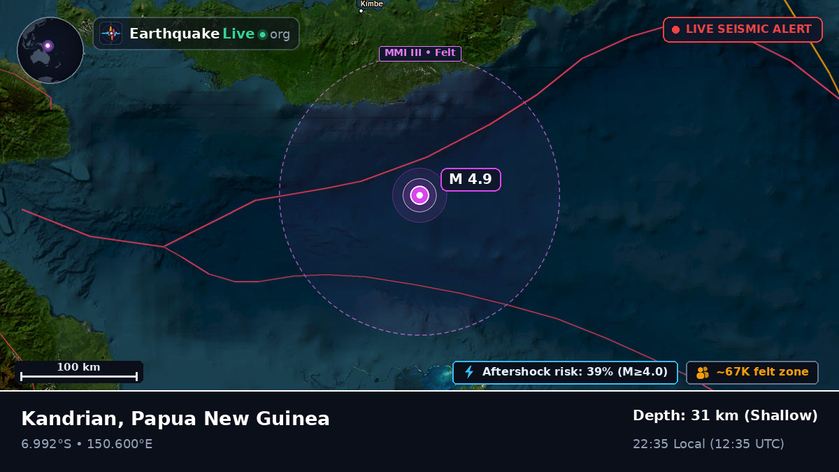 Solomon Sea (Papua New Guinea)