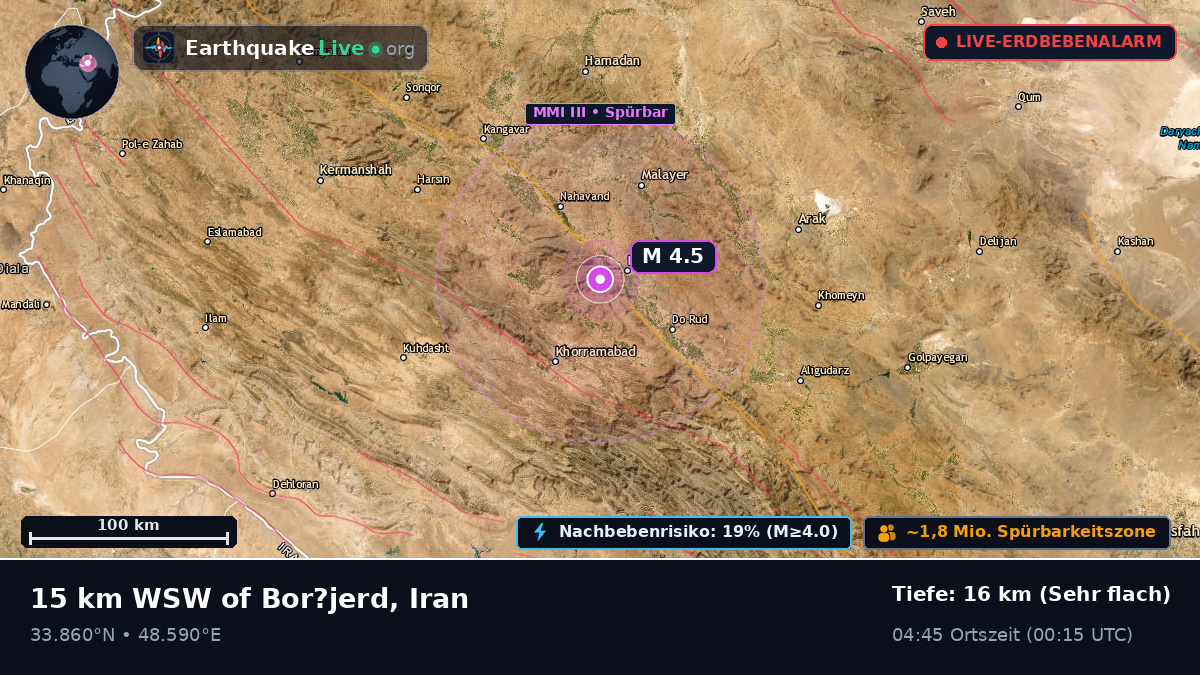 Borujerd, Lorestan, Iran