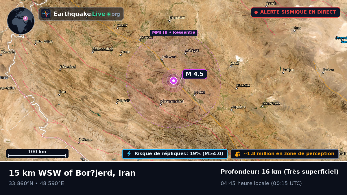 Borujerd, Lorestan, Iran