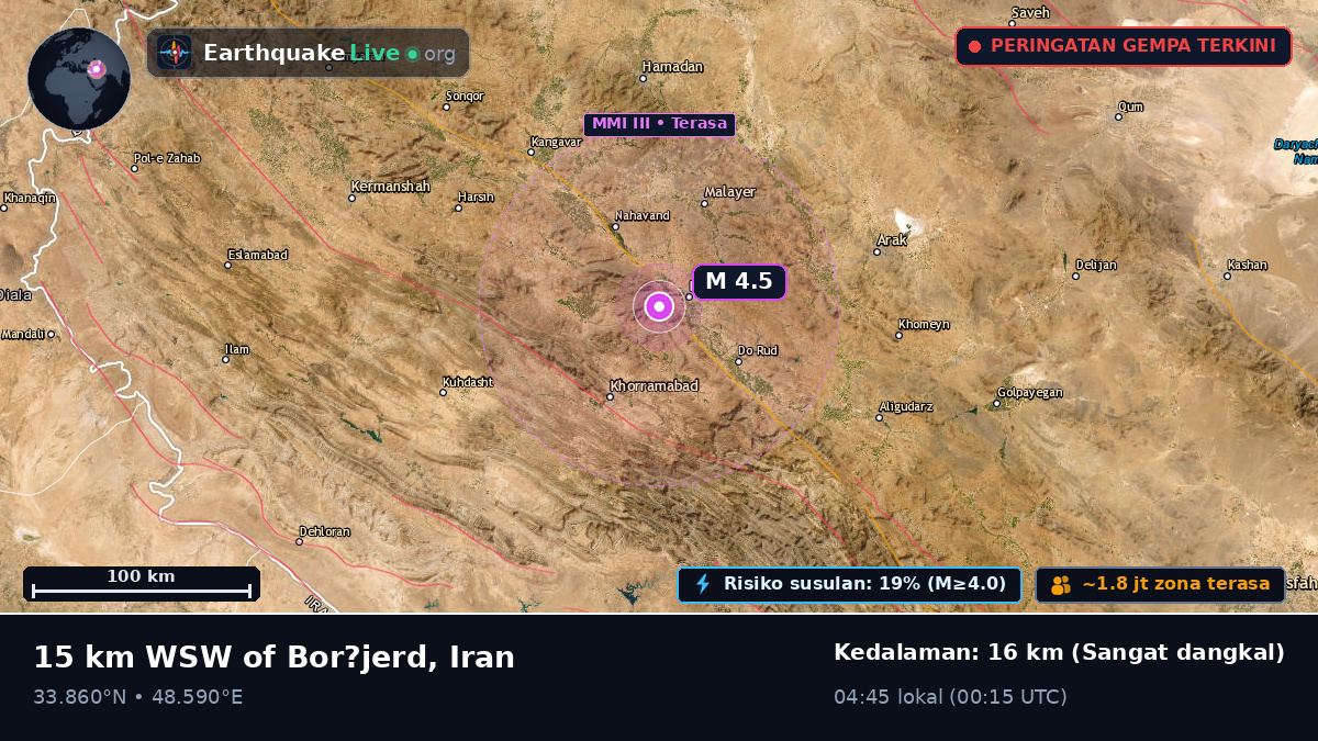 Borujerd, Lorestan, Iran