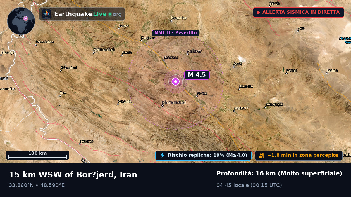 Borujerd, Lorestan, Iran