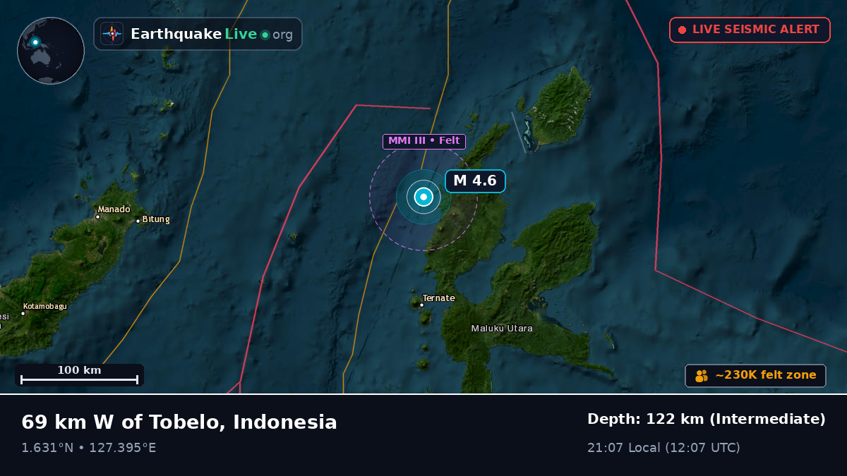 Molucca Sea (Indonesia)