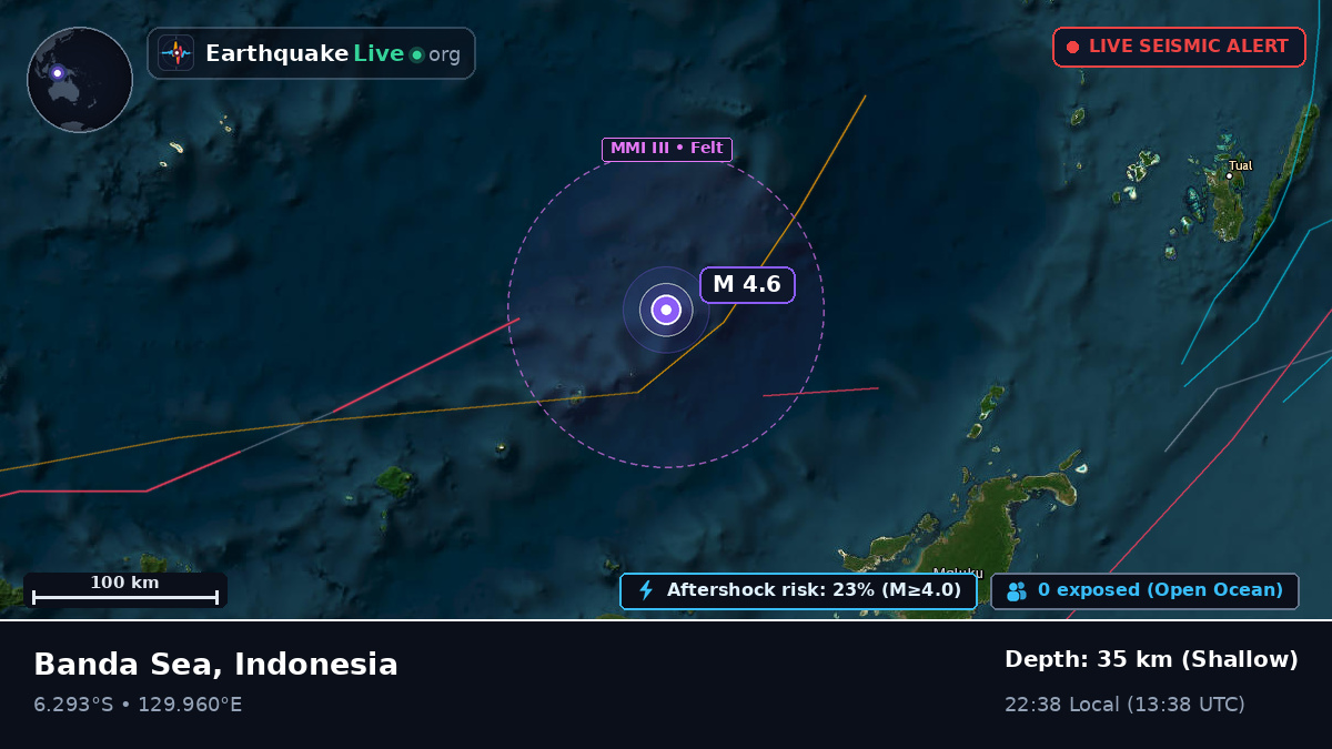 Banda Sea (Indonesia)