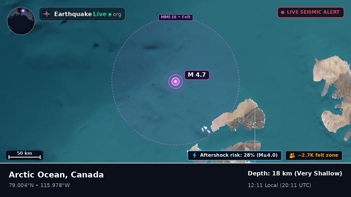 Arctic Ocean (Canada)