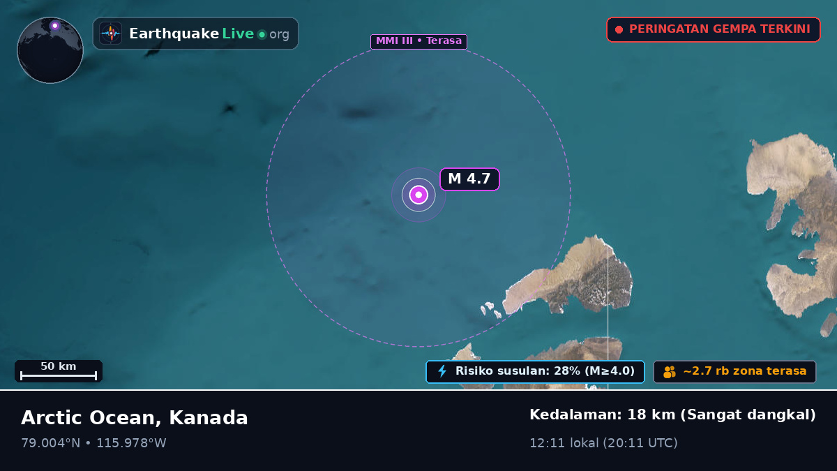 Samudra Arktik (Kanada)