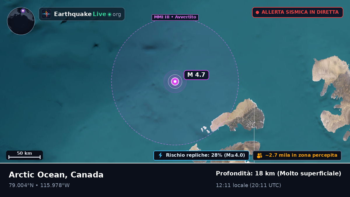 Oceano Artico (Canada)