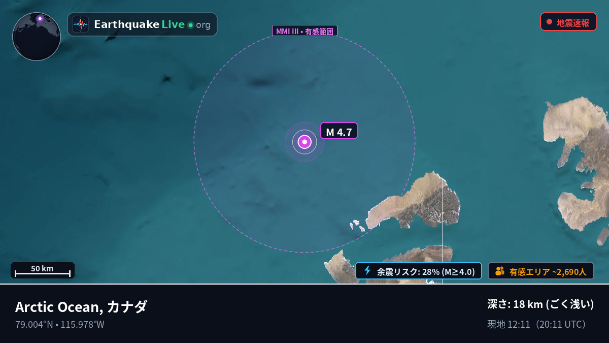 北極海 (カナダ)