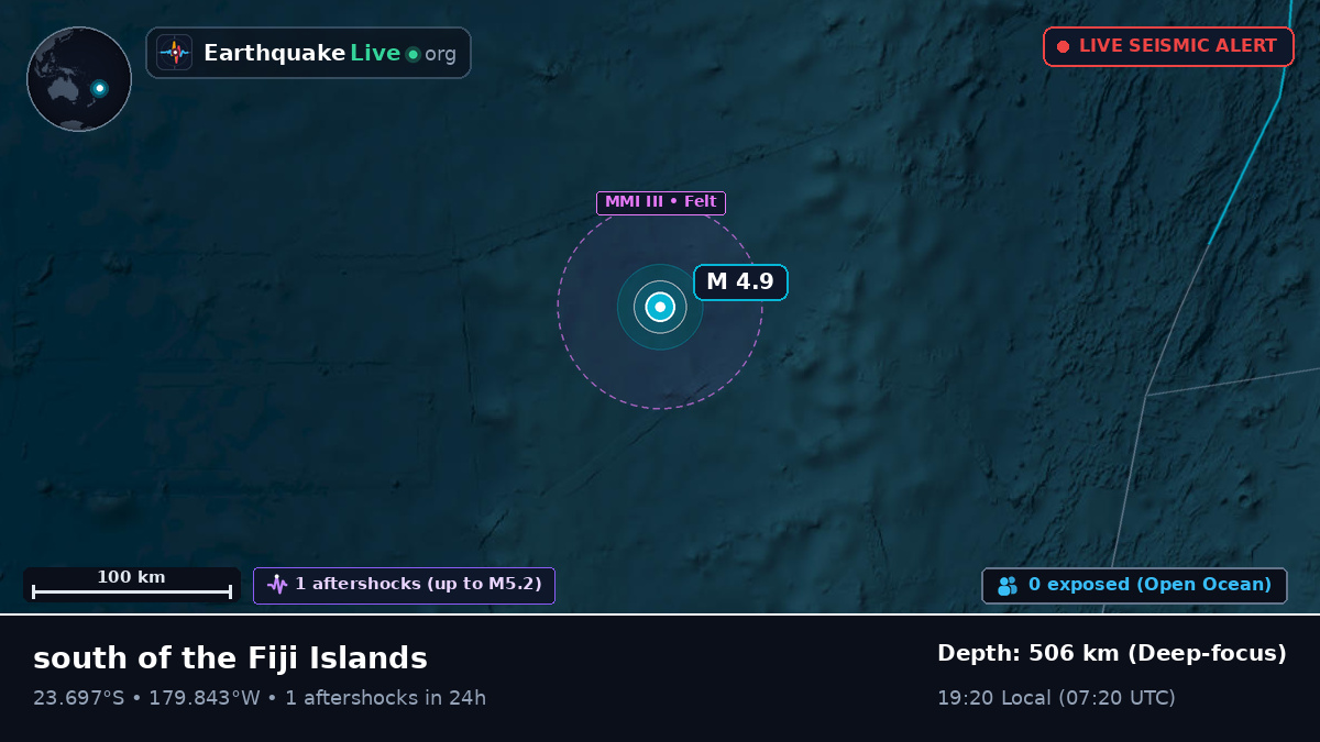 South Pacific Ocean (Tonga)