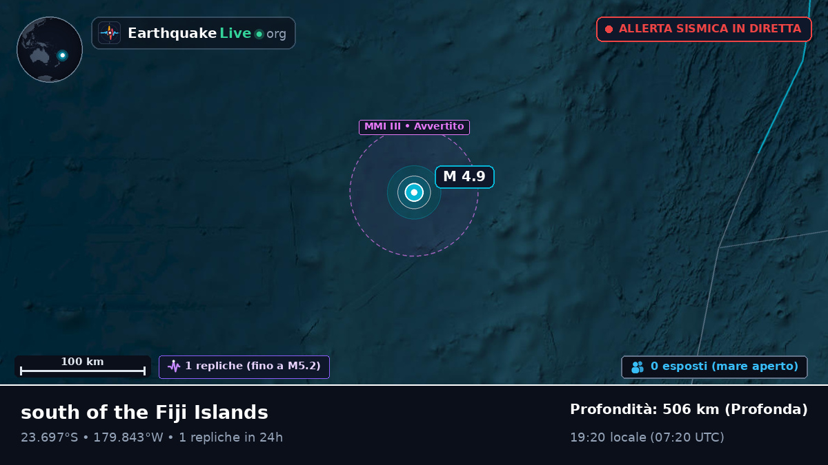 Oceano Pacifico meridionale (Tonga)