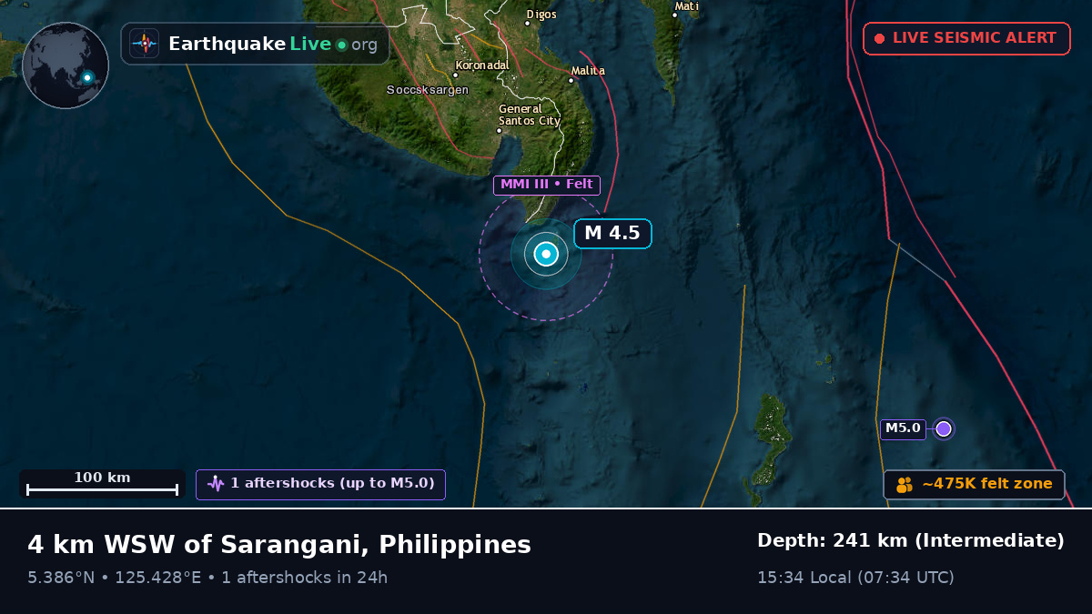 Philippine Sea (Philippines)