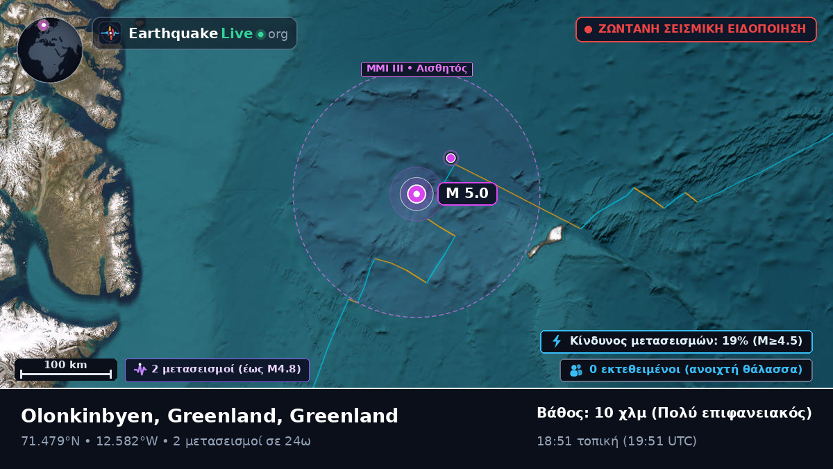 Αρκτικός Ωκεανός (Greenland)