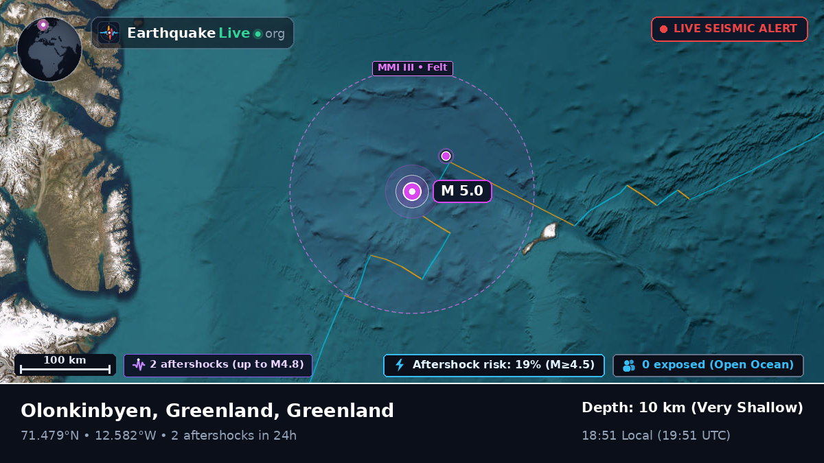 Arctic Ocean (Greenland)