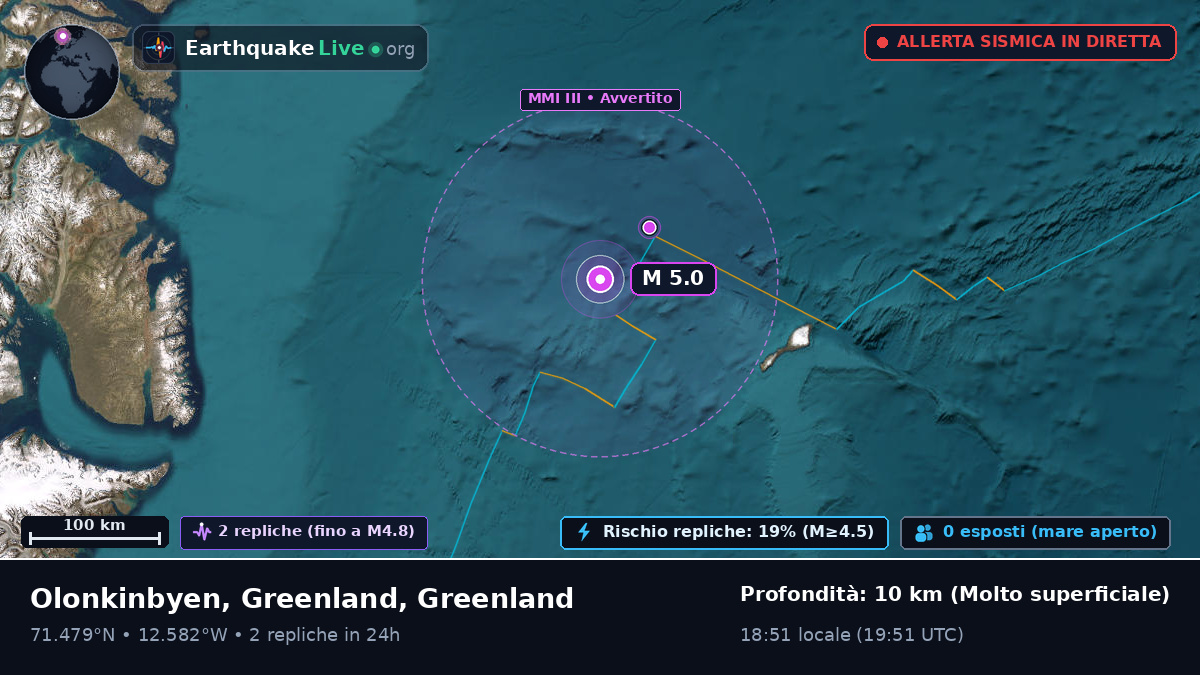Oceano Artico (Greenland)