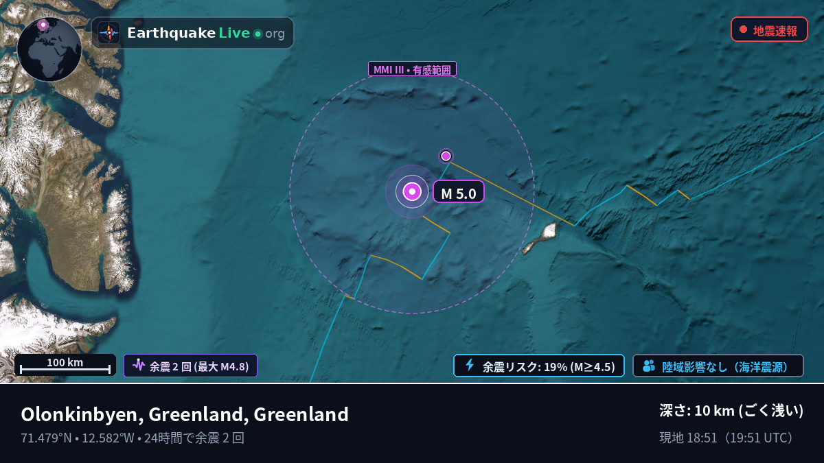 北極海 (Greenland)