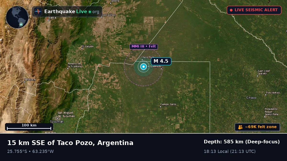 Tucumán, Argentina
