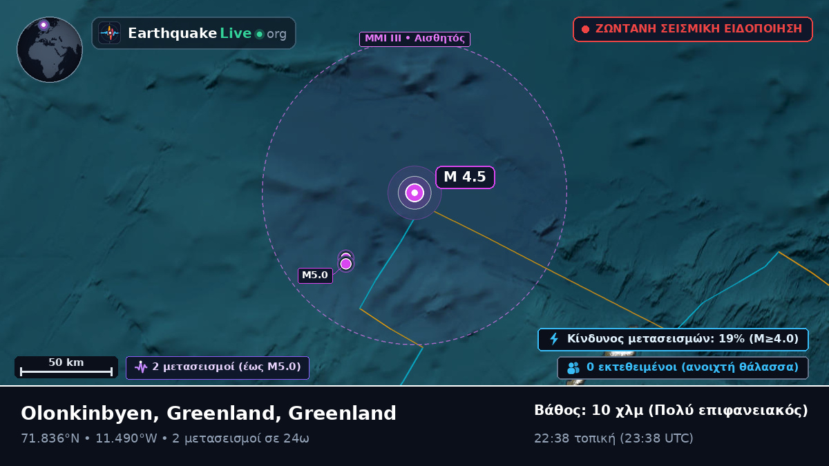 Αρκτικός Ωκεανός (Greenland)