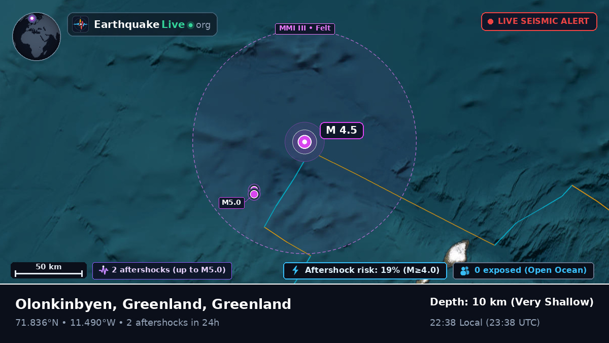 Arctic Ocean (Greenland)