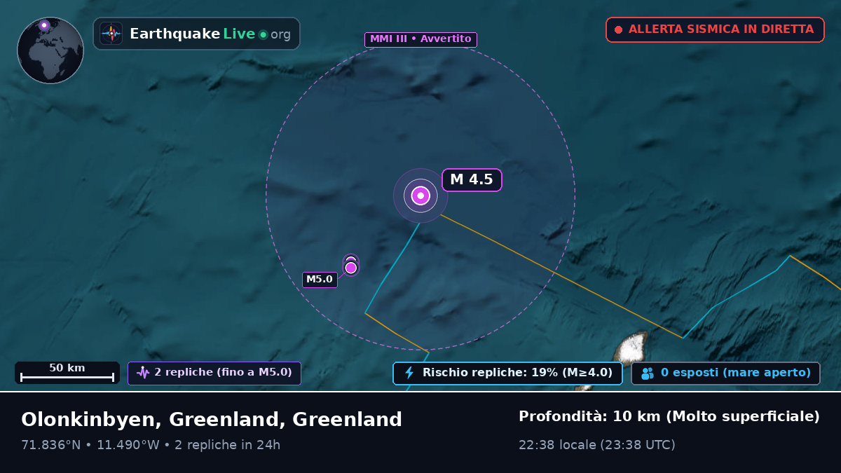 Oceano Artico (Greenland)