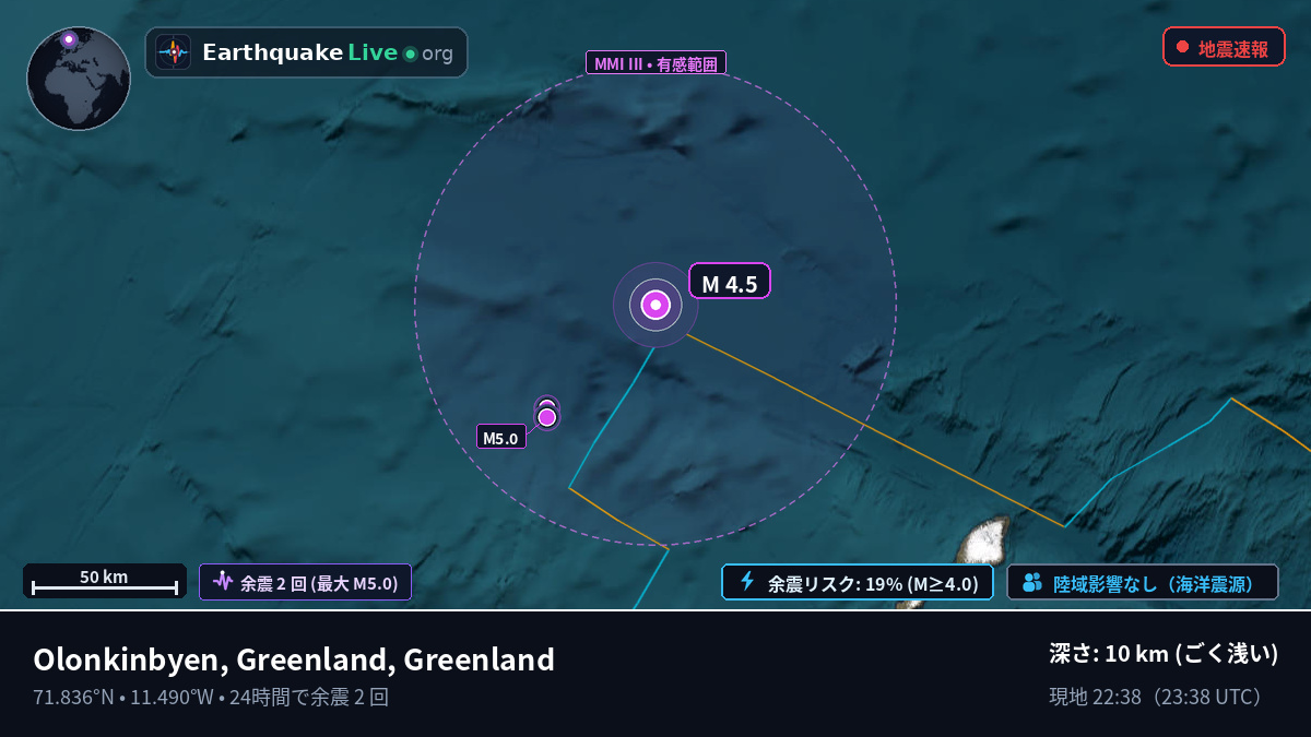 北極海 (Greenland)