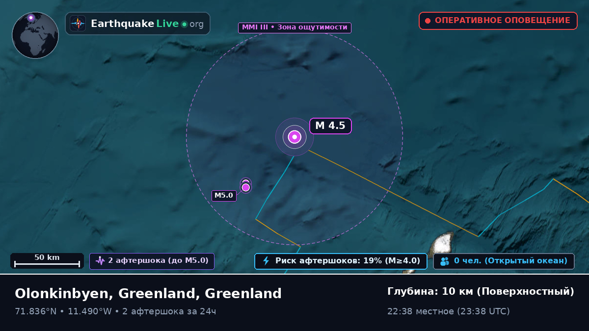 Северный Ледовитый океан (Greenland)