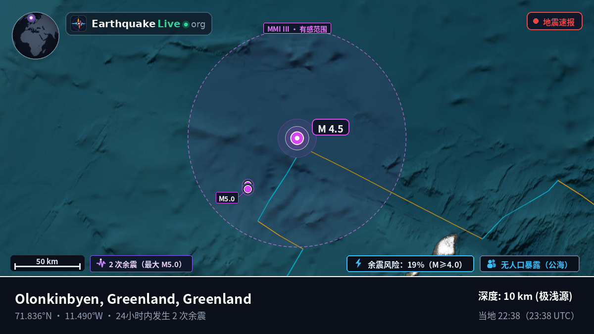 北冰洋 (Greenland)