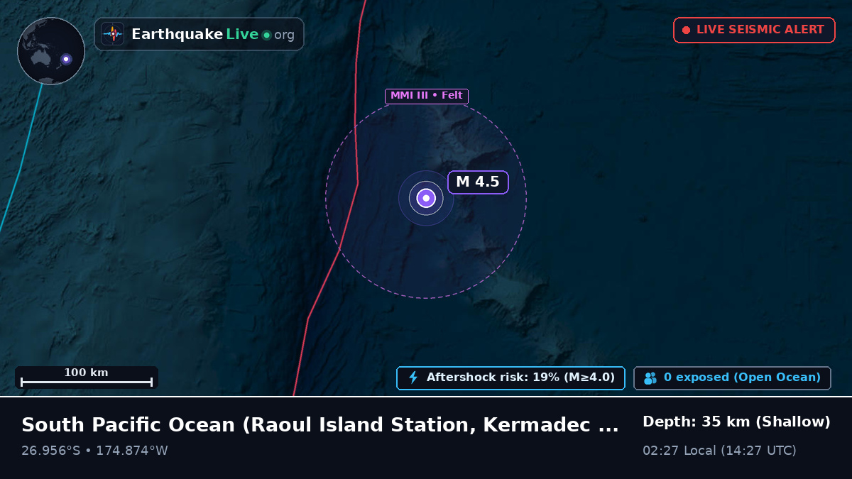 South Pacific Ocean (Kermadec Islands)
