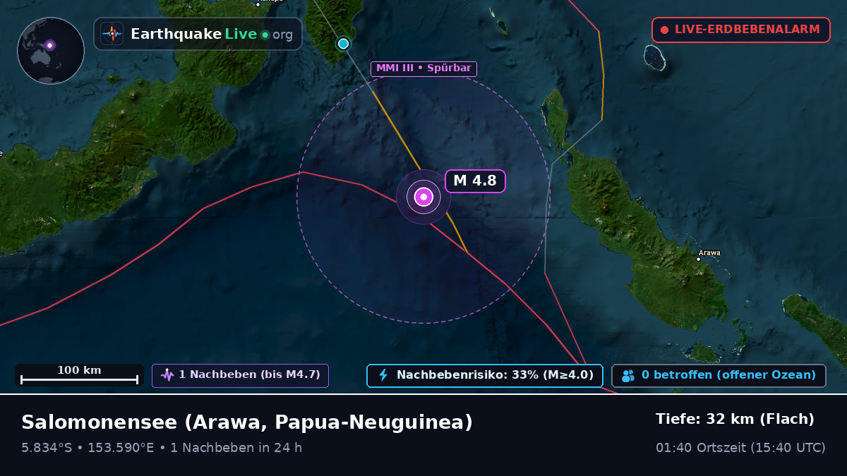 Salomonensee (Papua-Neuguinea)