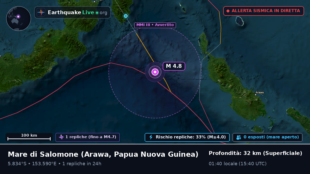 Mare di Salomone (Papua Nuova Guinea)