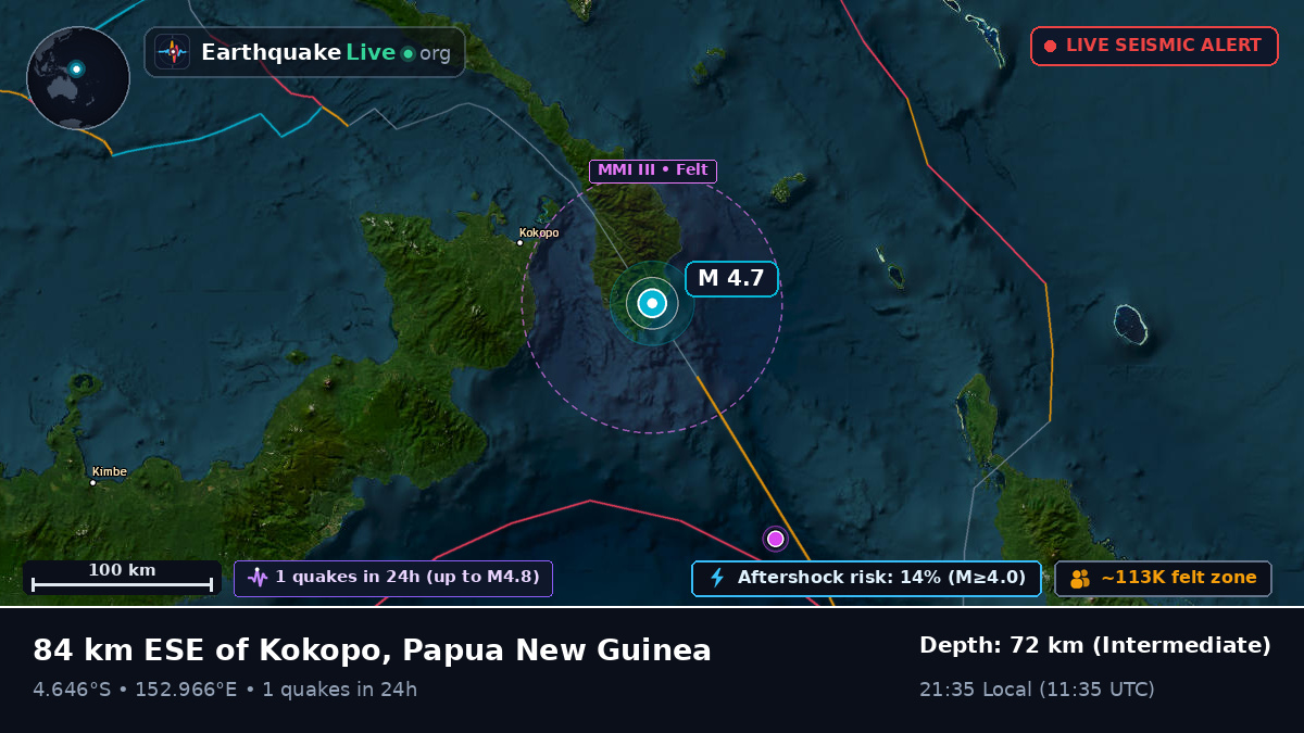 East New Britain, Papua New Guinea