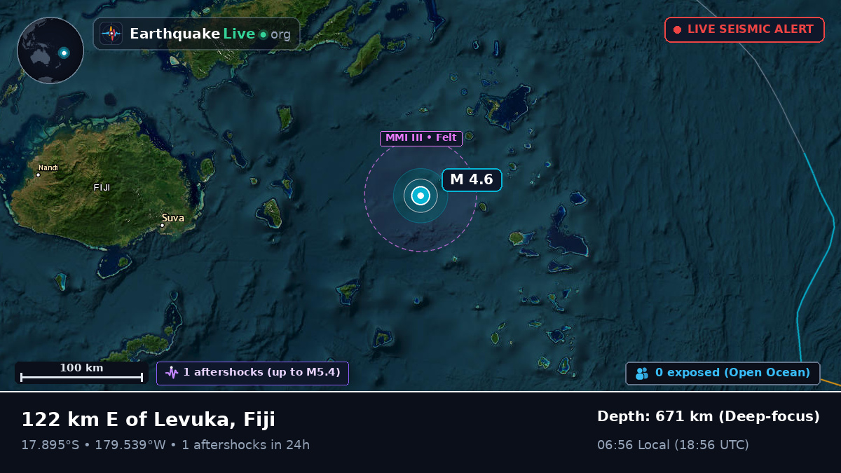 Off the coast of Suva, Fiji