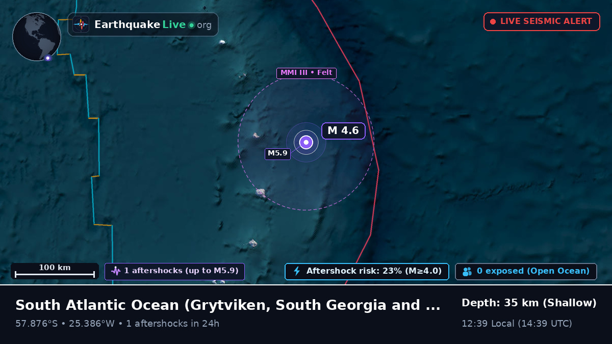 South Atlantic Ocean (South Georgia and the Islands)