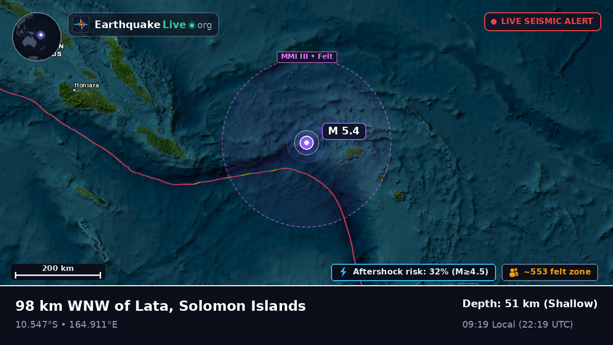 Coral Sea (Solomon Islands)