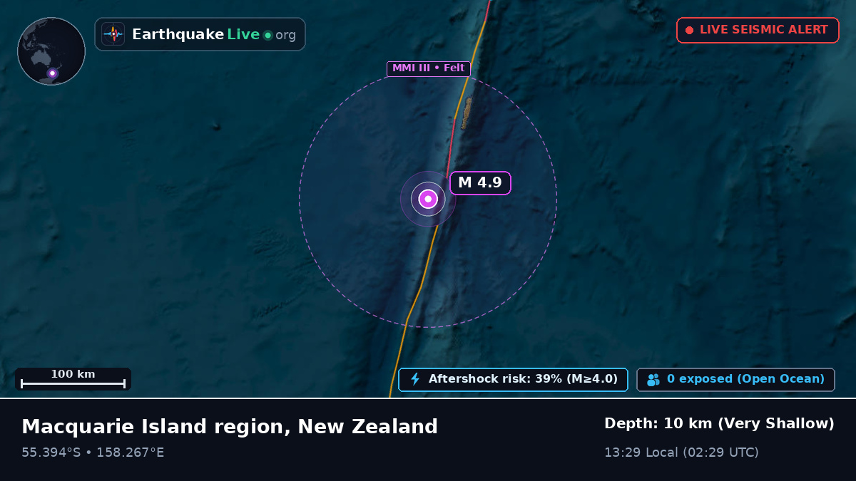 South Pacific Ocean (New Zealand)
