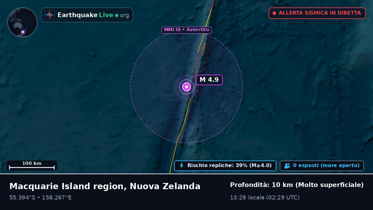 Oceano Pacifico meridionale (Nuova Zelanda)