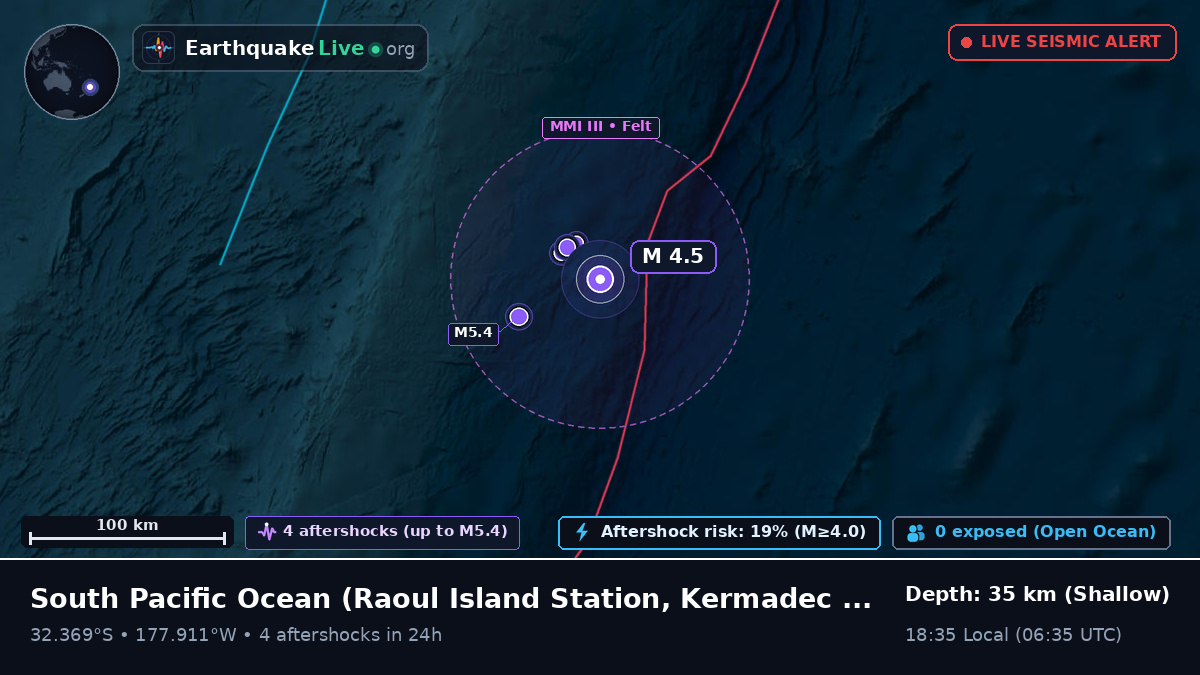 South Pacific Ocean (Kermadec Islands)
