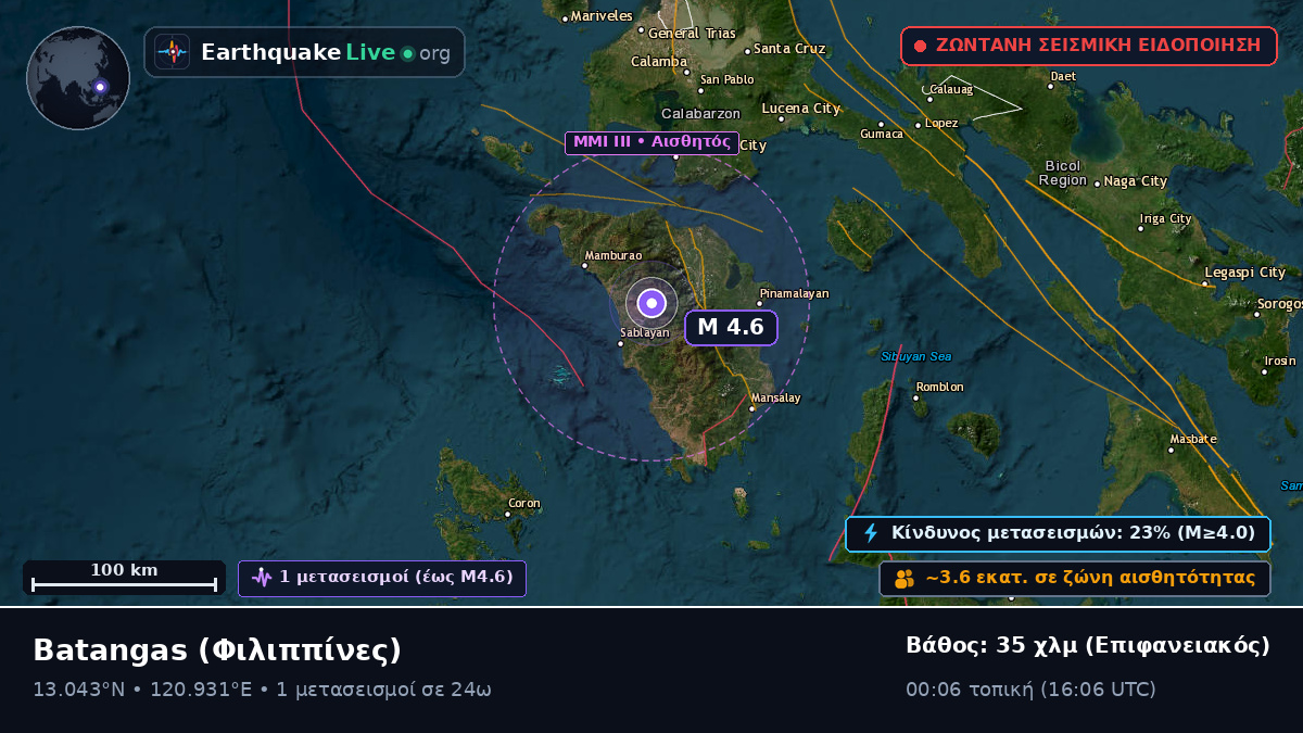 Batangas, Φιλιππίνες