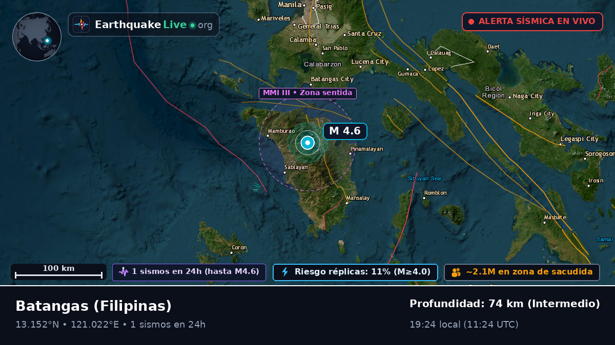 Batangas, Filipinas