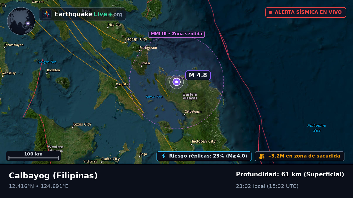 Samar, Filipinas
