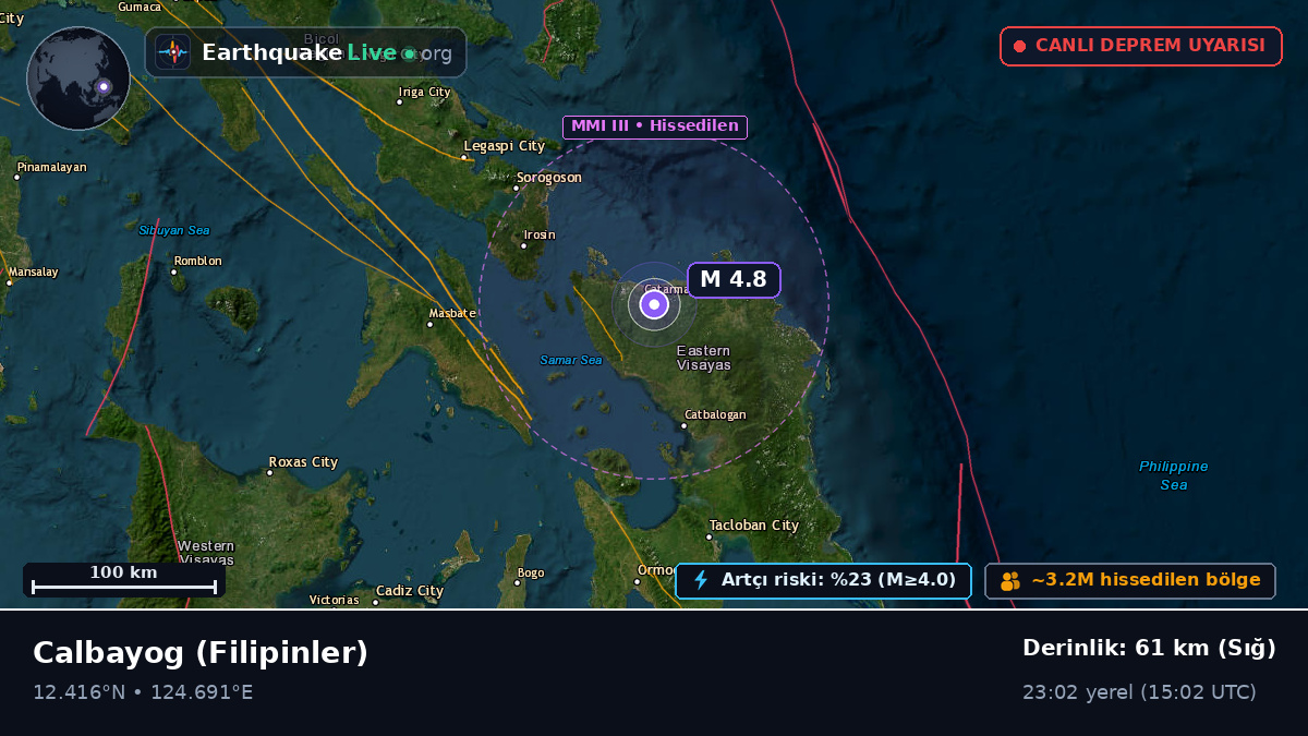 Samar, Filipinler