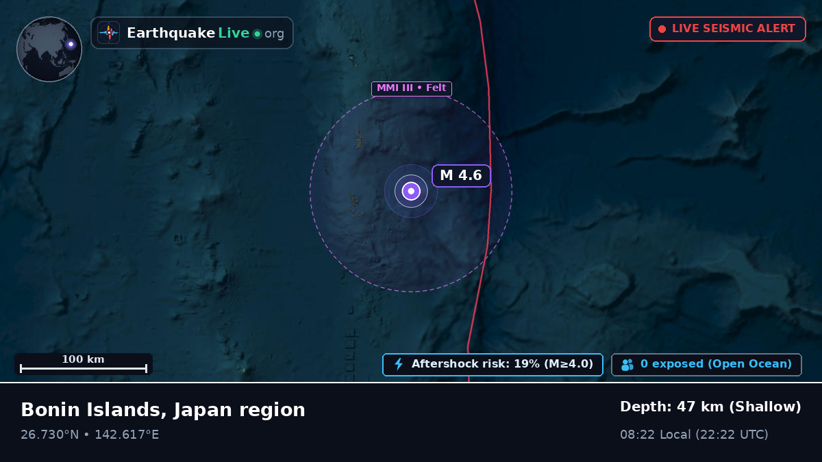 North Pacific Ocean (Japan)