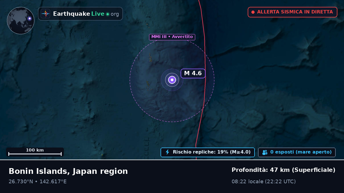 Oceano Pacifico settentrionale (Giappone)