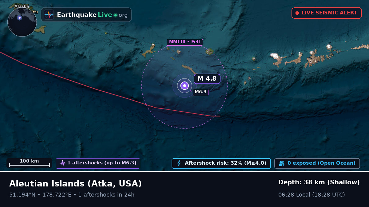 Aleutian Islands (USA)